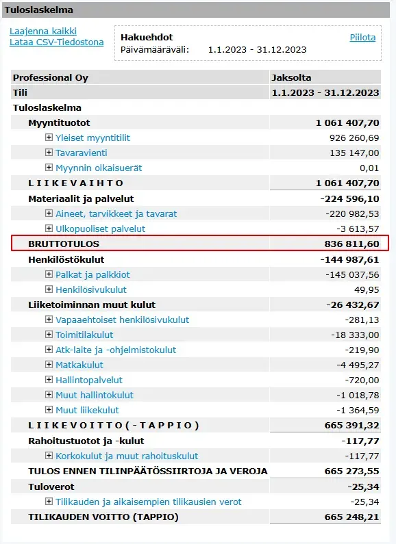 myyntikate katetuotto bruttotulos netvisor tilitoimisto fionia