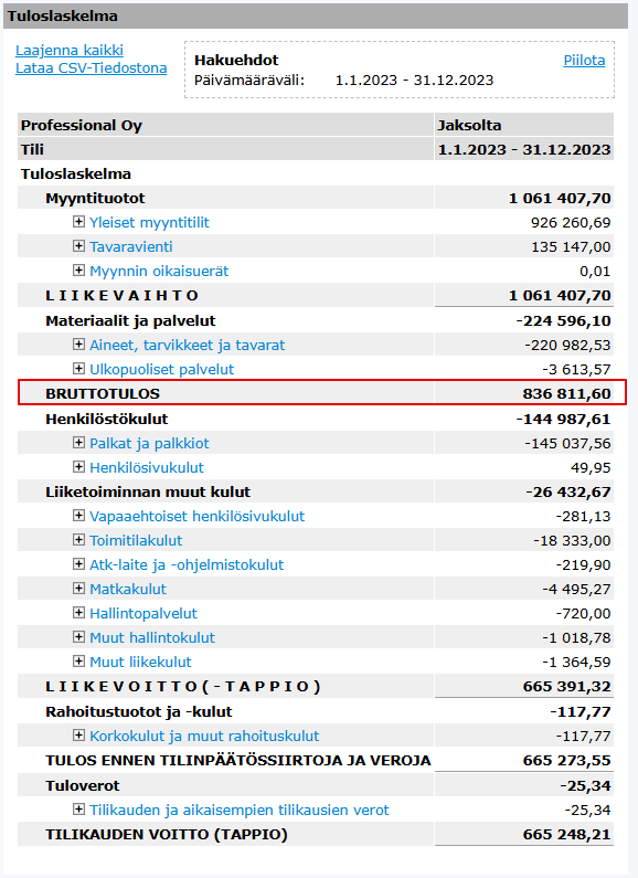 myyntikate katetuotto bruttotulos netvisor tilitoimisto fionia
